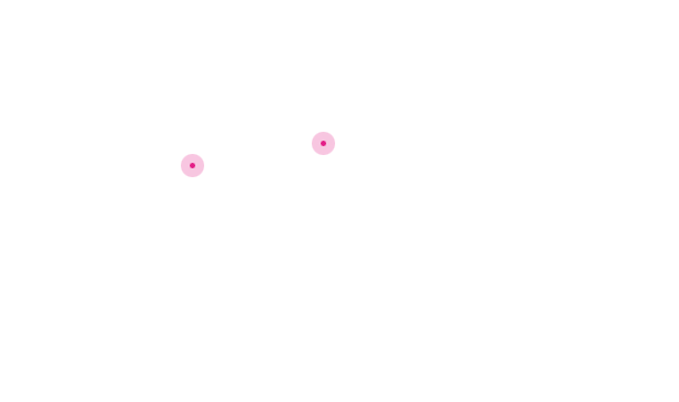 Statistics map